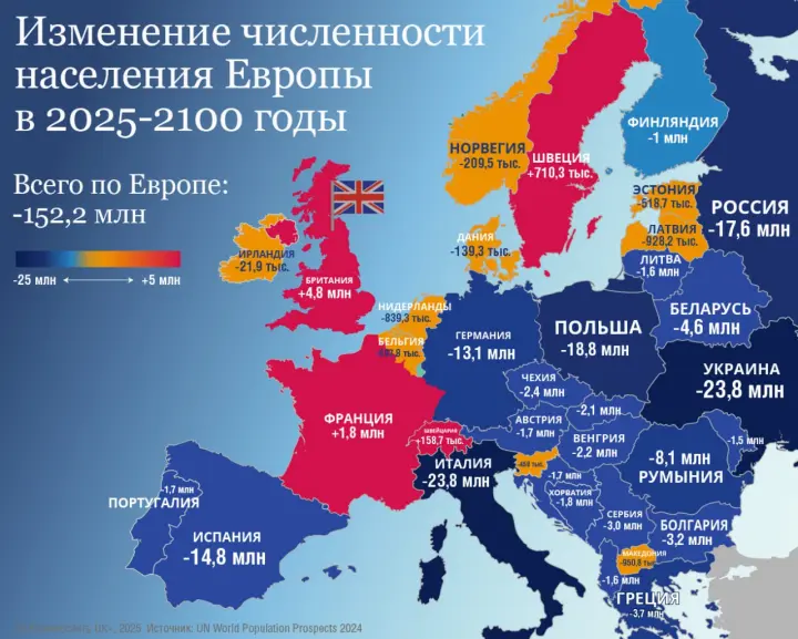 население Европы