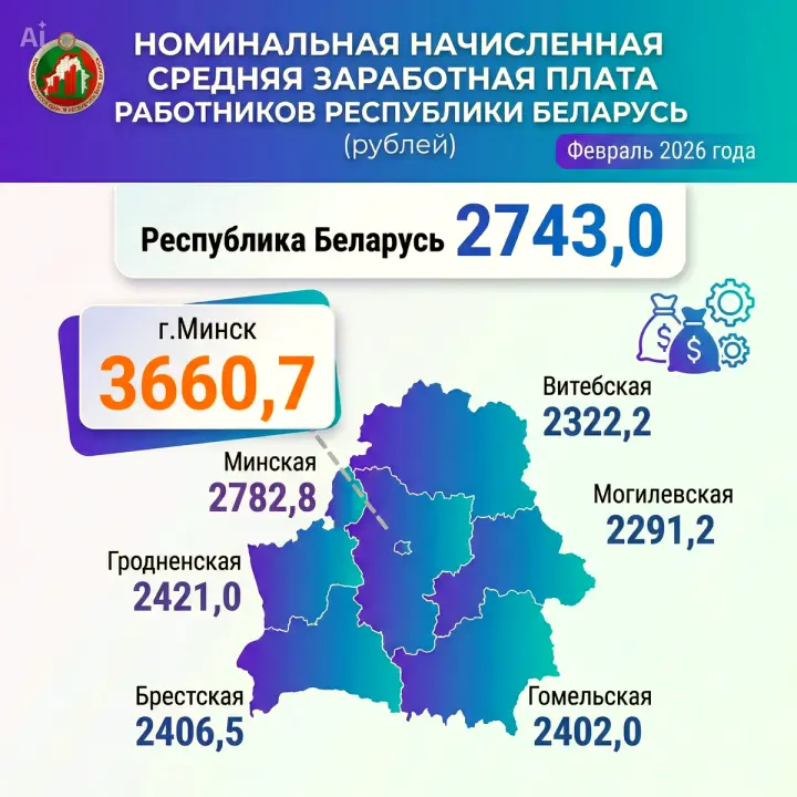 зарплаты чиновников в Беларуси